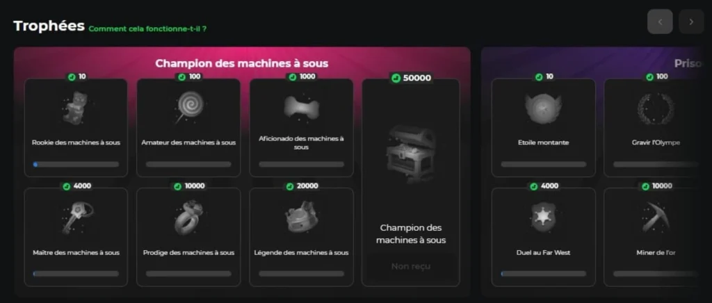 trophés sur Betify