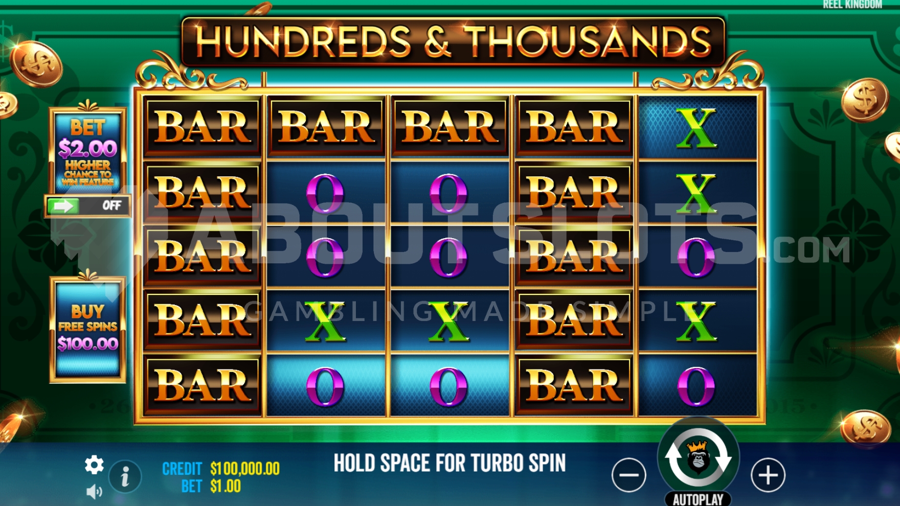 Grille 5x5 de Hundreds and Thousands avec symboles BAR et X, scatter homme au costume vert visible