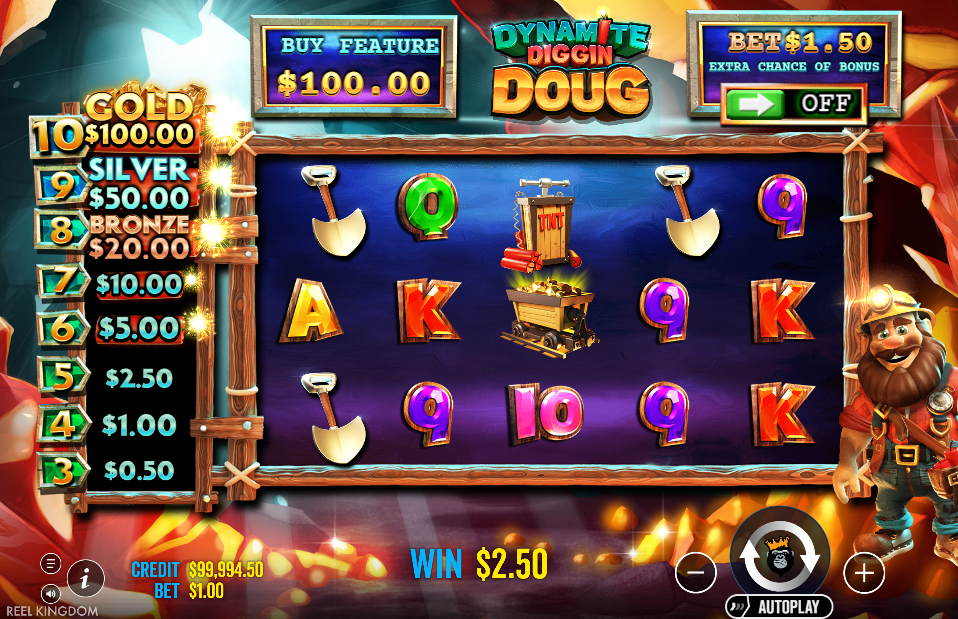 Écran de gros gain sur Dynamite Diggin Doug pendant le mode Respin avec des pépites d'or sur la grille