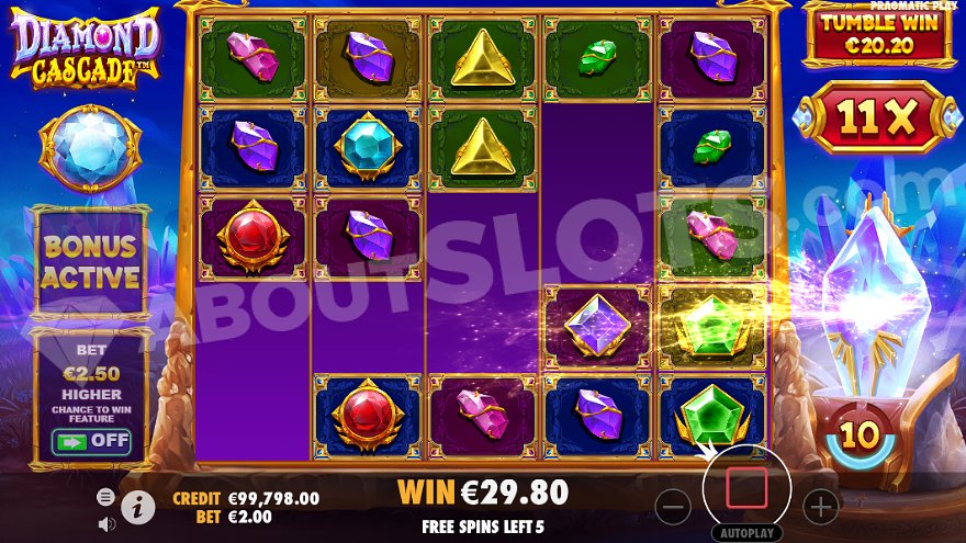 Écran de free spins de Diamond Cascade avec un multiplicateur à 11x et un tumble win affiché