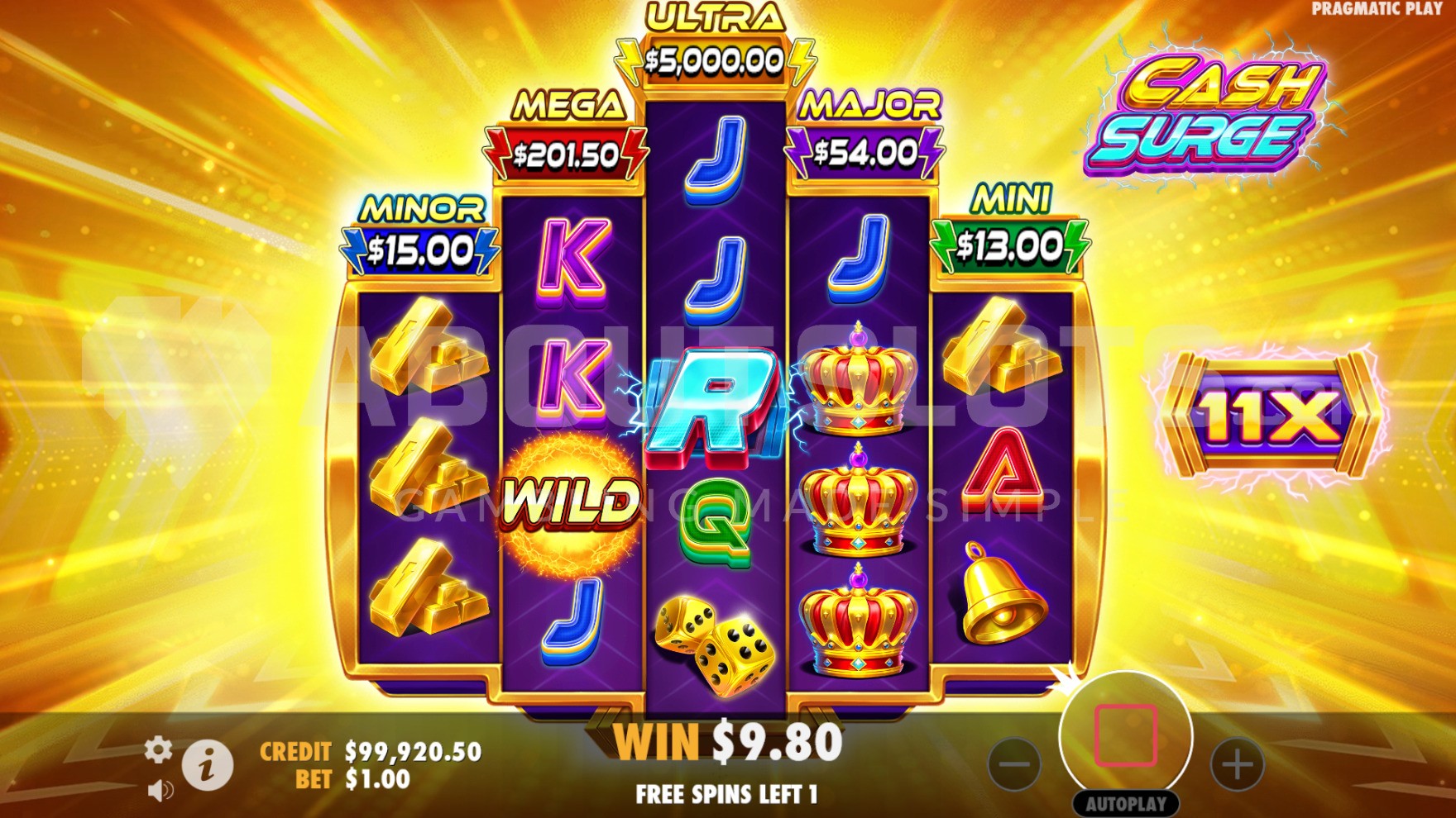 Écran de free spins de Cash Surge avec le multiplicateur progressif affiché à l'écran