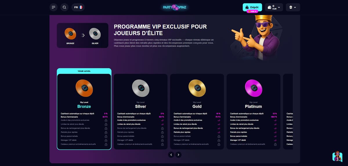 Page du programme VIP de PartySpinz affichant les six paliers de fidélité et le cashback associé