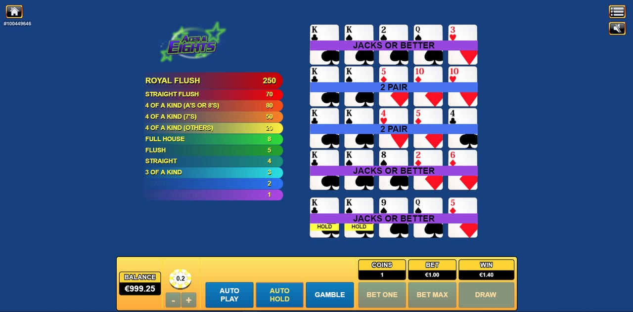 Écran de résultat sur Aces and Eights avec une main Jacks or Better et un gain de 1,40 euro