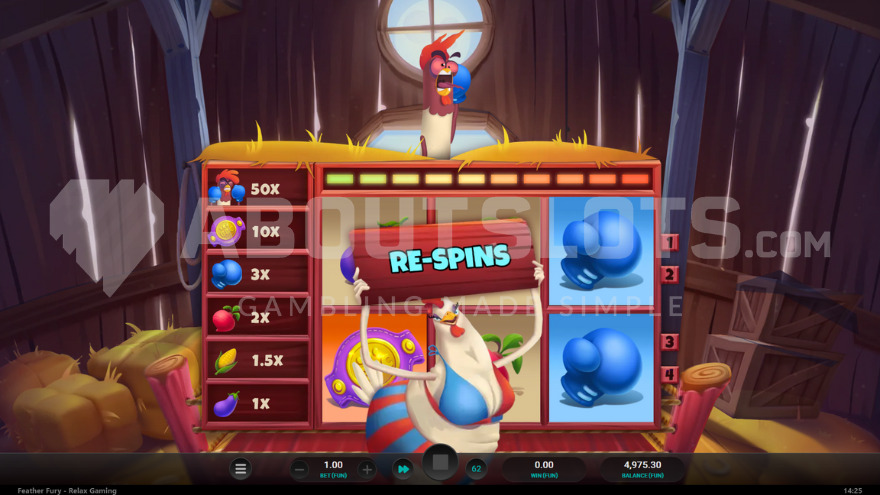 Écran du Multiplier Respins de Feather Fury avec le compteur de spins perdants et le multiplicateur affiché