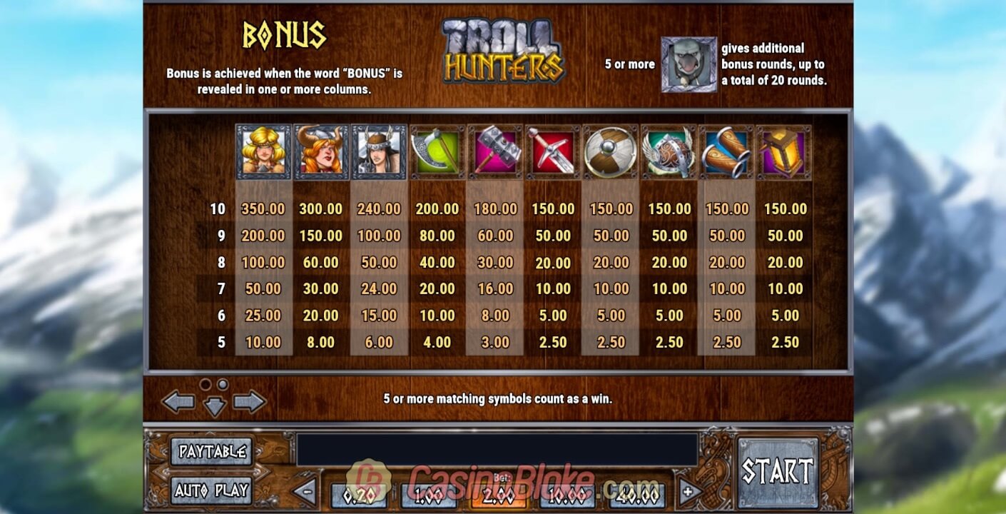 Écran des fonctionnalités bonus de Troll Hunters expliquant le déclenchement du mot BONUS