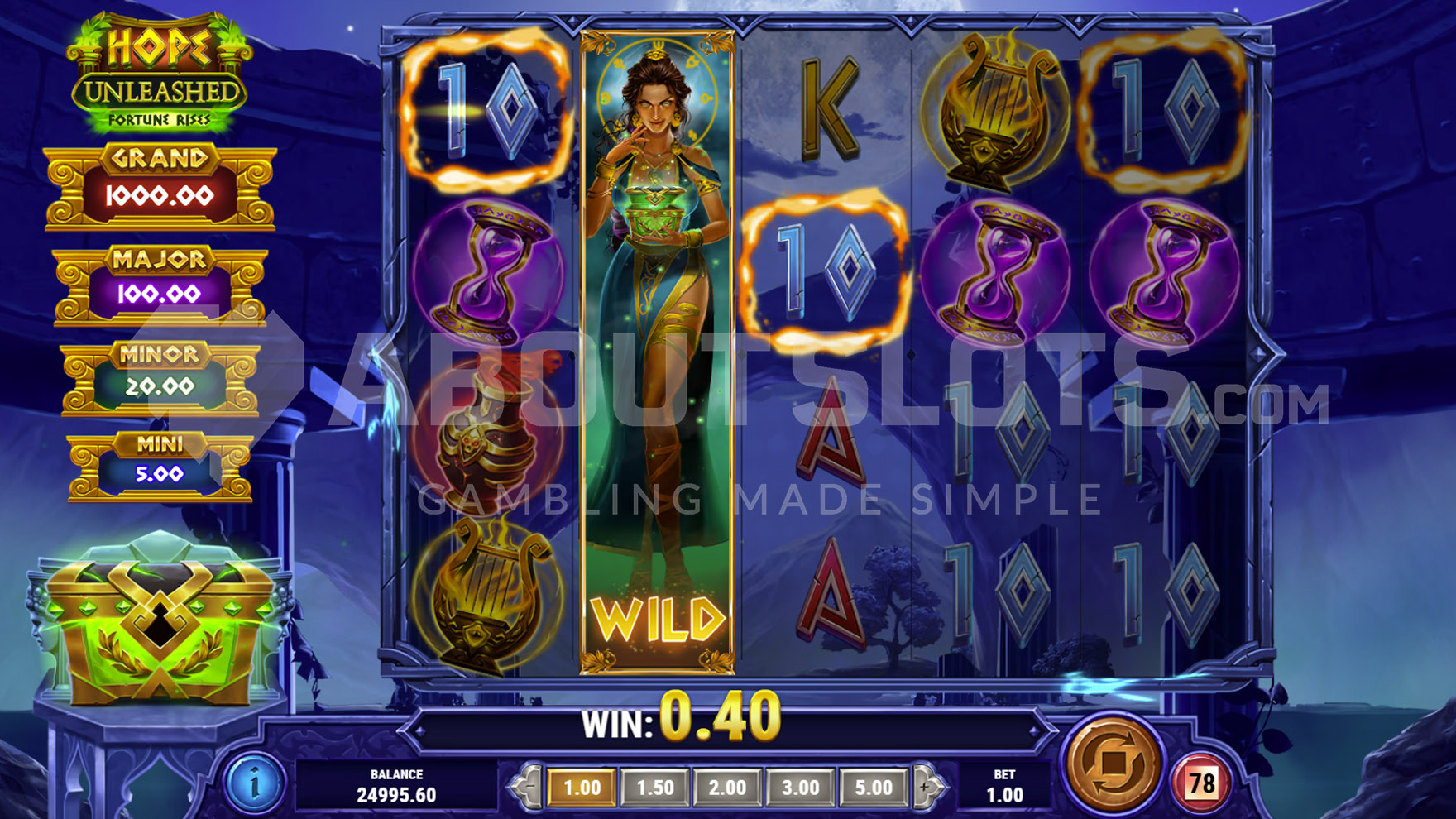 Cercle Magique activé sur Hope Unleashed Fortune Rises avec un wild expansif multiplicateur x5