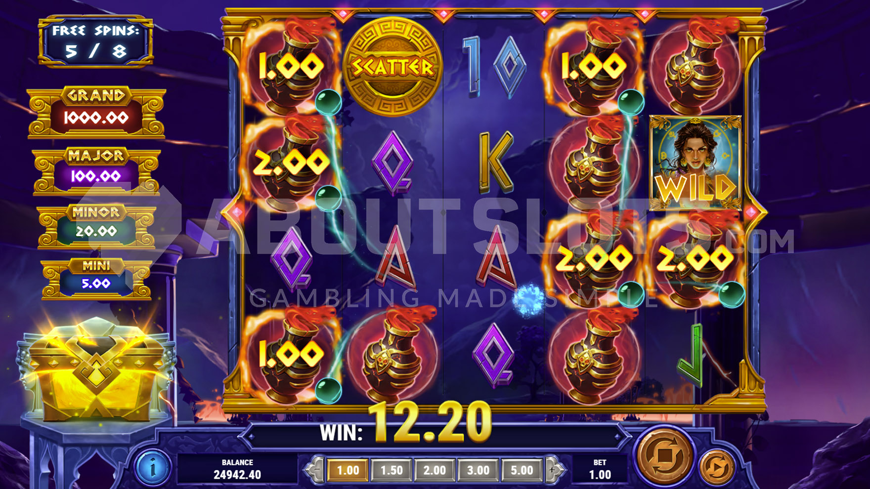 Écran de Free Spins sur Hope Unleashed Fortune Rises avec un Spirit Orb et son gain instantané