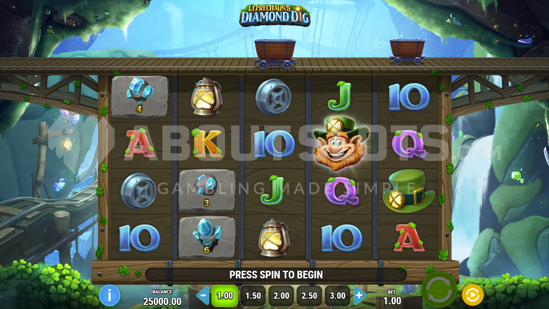 Grille 5x4 de Leprechaun's Diamond Dig avec les deux wagonnets vides suspendus au dessus des rouleaux