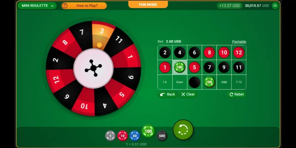 Écran de victoire sur Mini Roulette Spribe affichant le numéro gagnant et le montant remporté