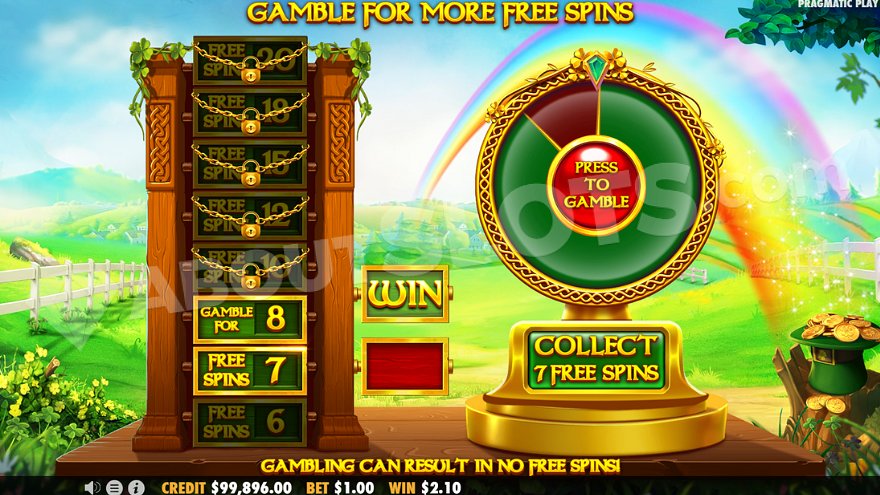 Roue de la fortune de Wild Wild Riches Megaways déterminant le nombre de free spins