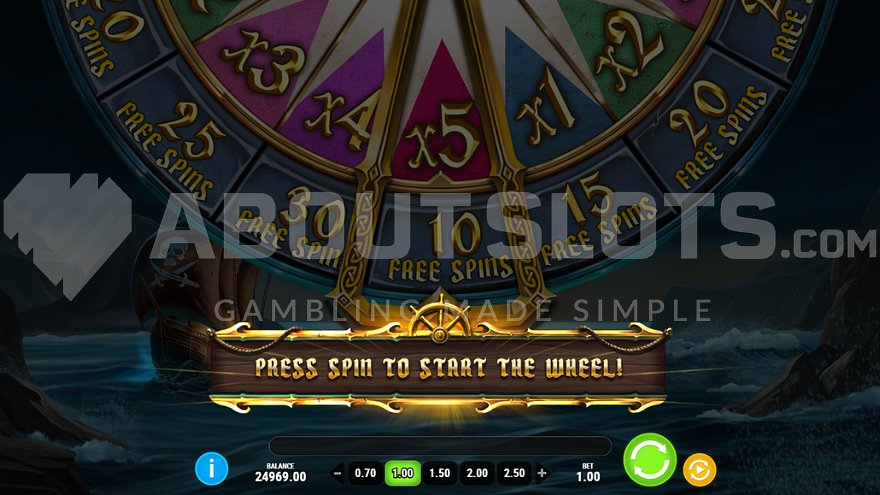 Roue à multiplicateurs de Sails of Riches qui détermine le nombre de Free Spins