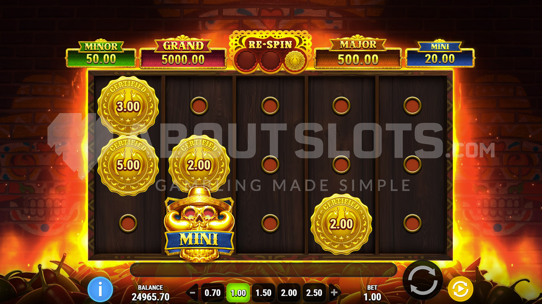Écran de bonus Burn Baby Earn sur Spice Spice Baby! avec les roues multiplicatrices en action