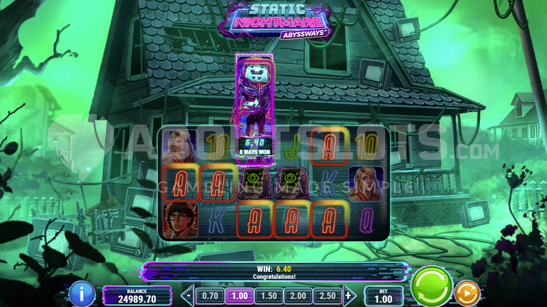 Wild robotique étendu au dessus de la grille de Static Nightmare Abyssways pendant un tour gagnant
