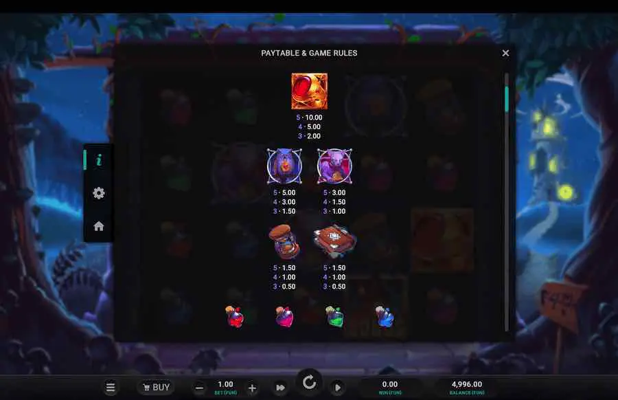 Table des gains de The Sorcerers Shuffle avec les valeurs des symboles premium et secondaires