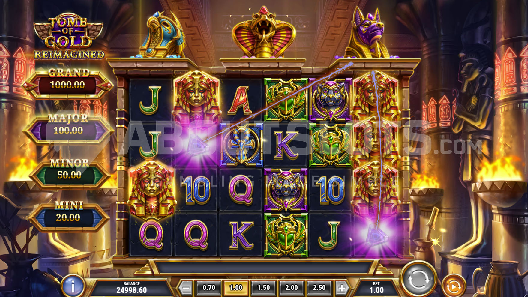 Grille 6x4 de Tomb of Gold Reimagined avec pièces et Gem Scatters visibles sur les rouleaux
