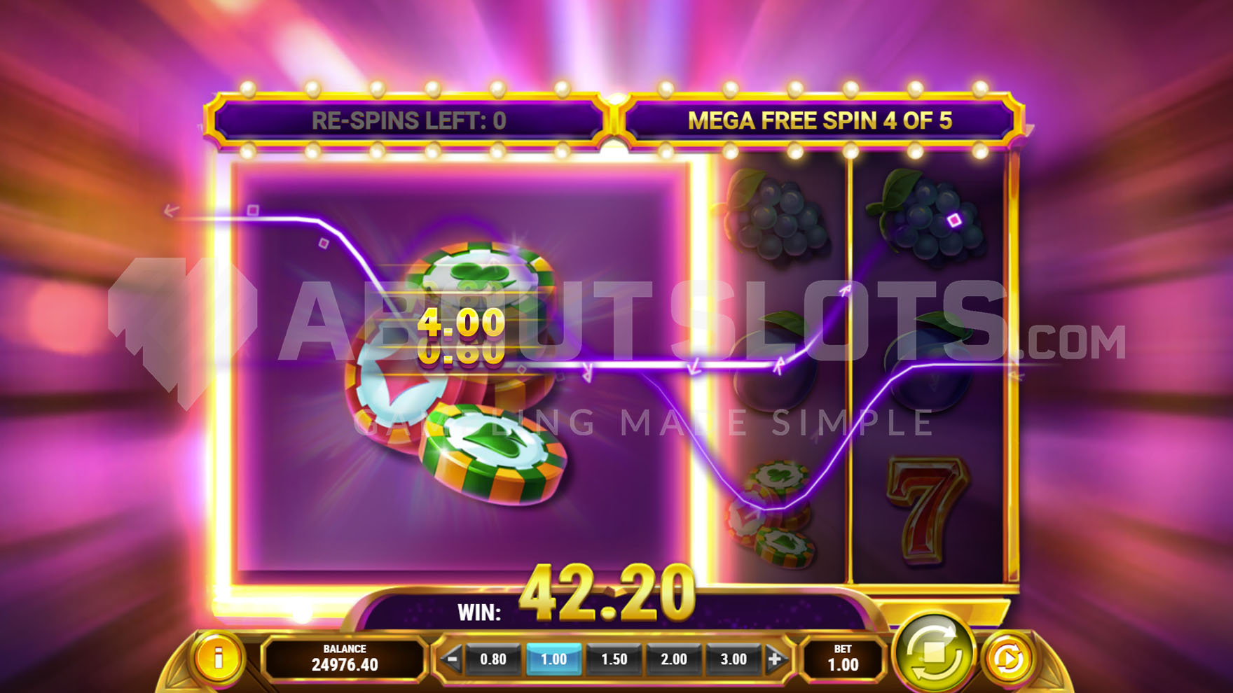 Écran Mega Free Spins de ValhalLuck avec symboles géants 3x3 recouvrant les rouleaux