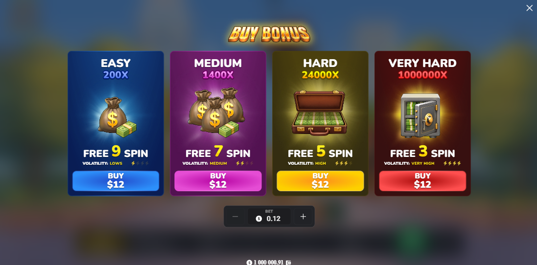 Écran Buy Bonus de MegaBlock Empire avec les quatre paliers Easy, Medium, Hard et Very Hard visibles