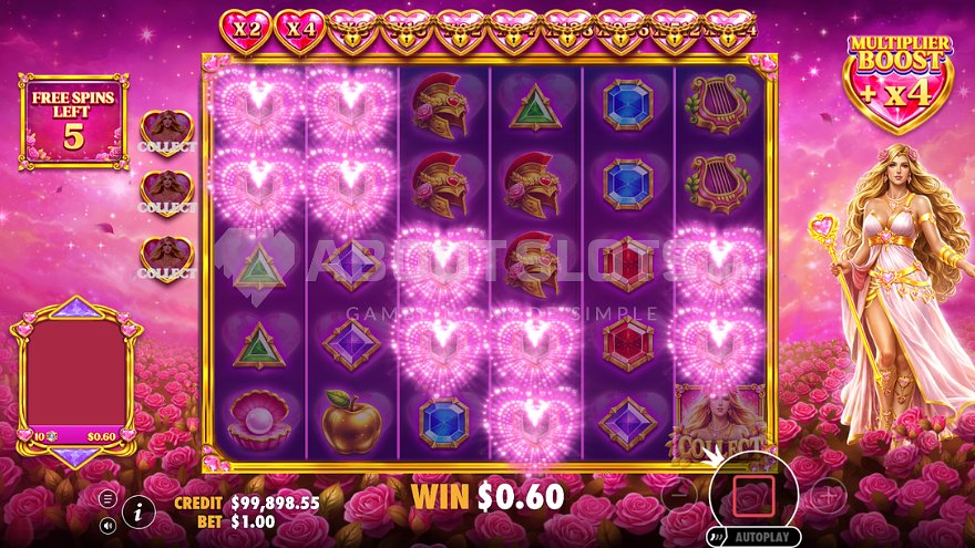 Écran de free spins de Hearts of Venus avec le multiplicateur progressif en cours d'affichage