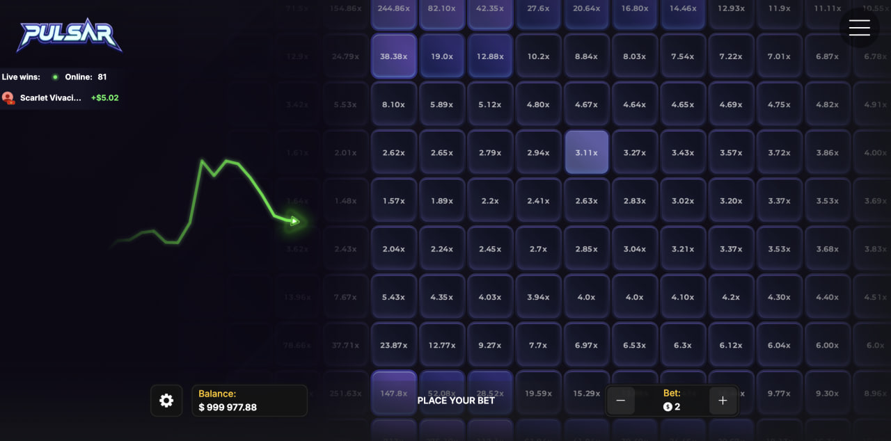 Interface du jeu Pulsar avec la grille de multiplicateurs et le pulse vert traversant le plateau jusqu'à 244,86x
